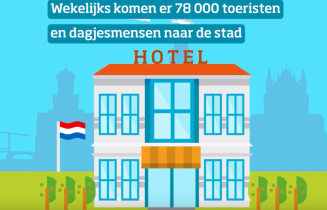 Cijfers over Leiden in beeld
