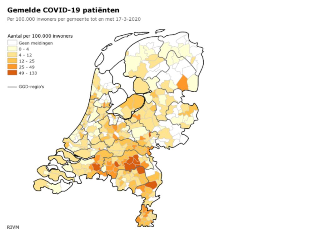Covid