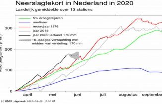 Neerslagterkort 1 juni