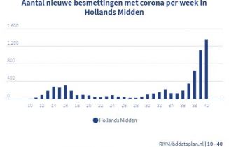 Besmeeetingen