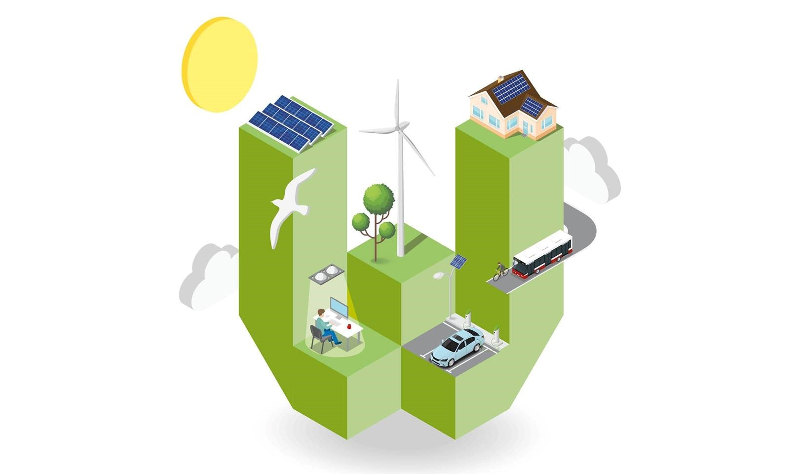 Energietransitie Wassenaar