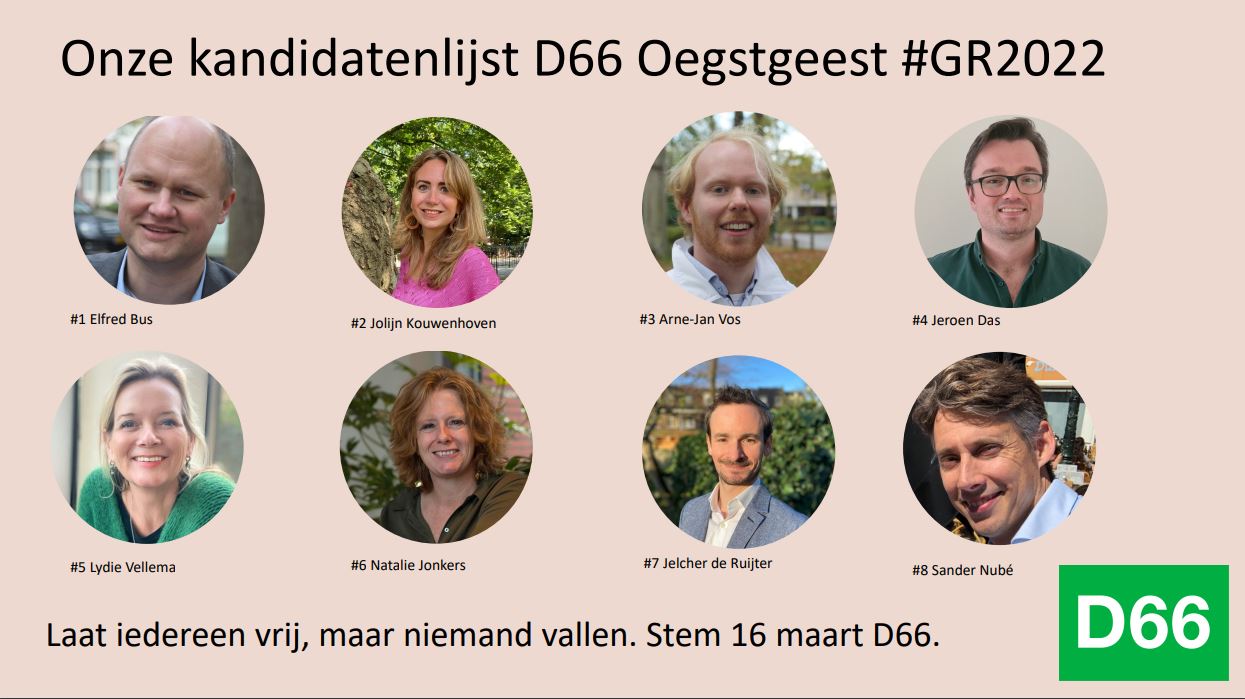 D66 kandidatenlijst