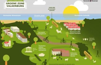 Groene Zone Wassenaar