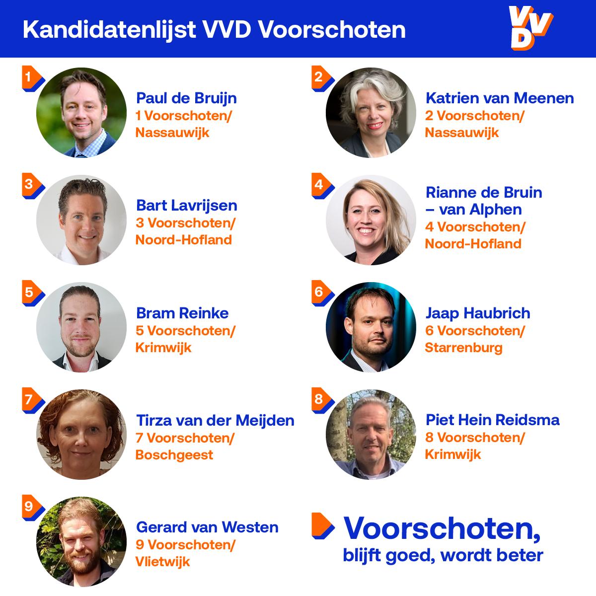 VVD Voorschoten kandidatenlijst